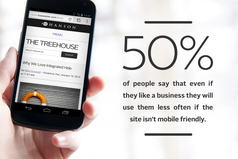 mobile friendly websites will win in 2013
