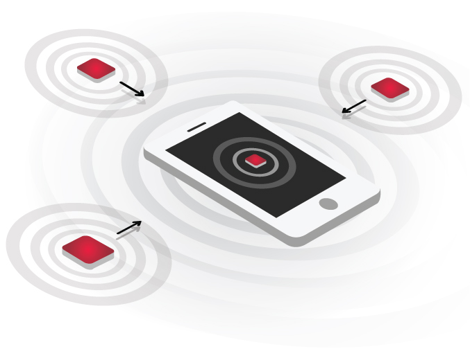 visualization of how ibeacon proximity sensing technology works