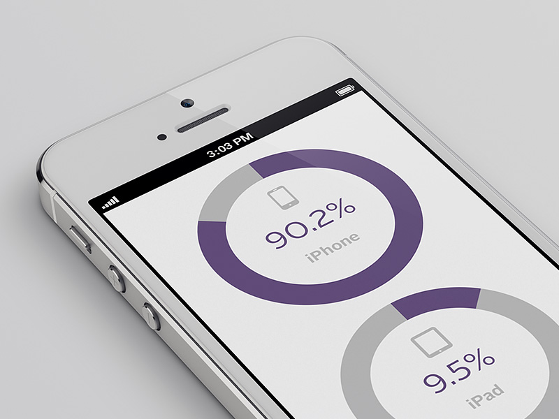 iPhone displaying Q3 2014 Apple stats