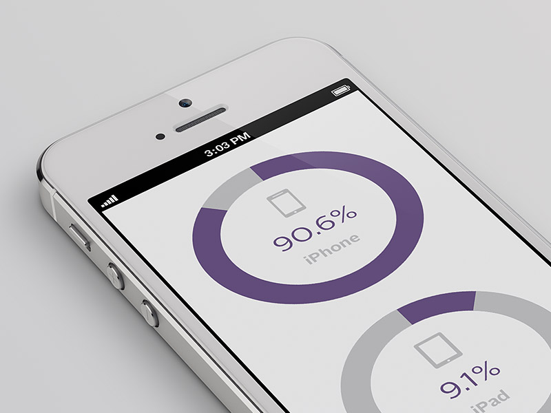 iPhone displaying Q4 2014 Apple stats